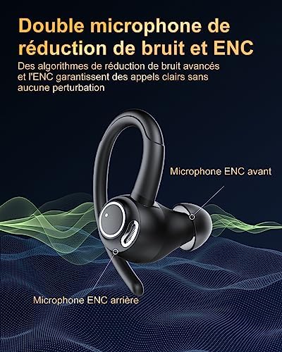 Vue 3 de Ecouteurs Bluetooth Sans Fil