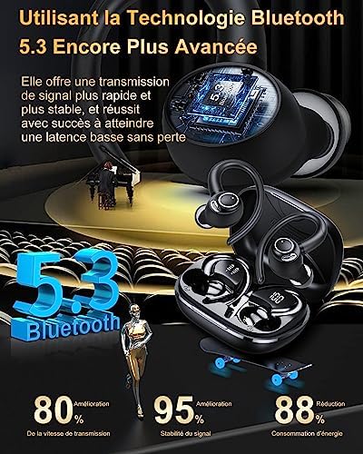 Vue 4 de Ecouteurs Bluetooth Sans Fil
