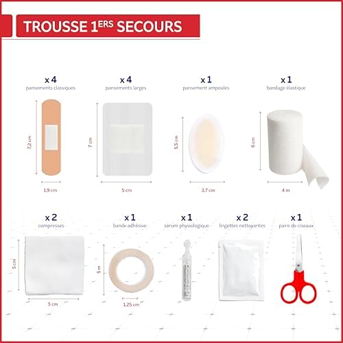 Vue 3 de Mercurochrome Trousse Ers Secours