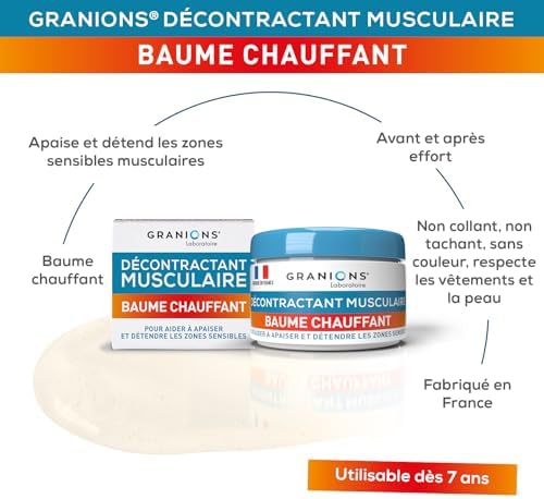 Vue 3 de Granions Decontractant Musculaire Creme