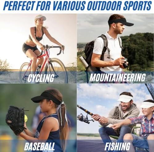 Vue 6 de Casquette De Soleil Unisexe