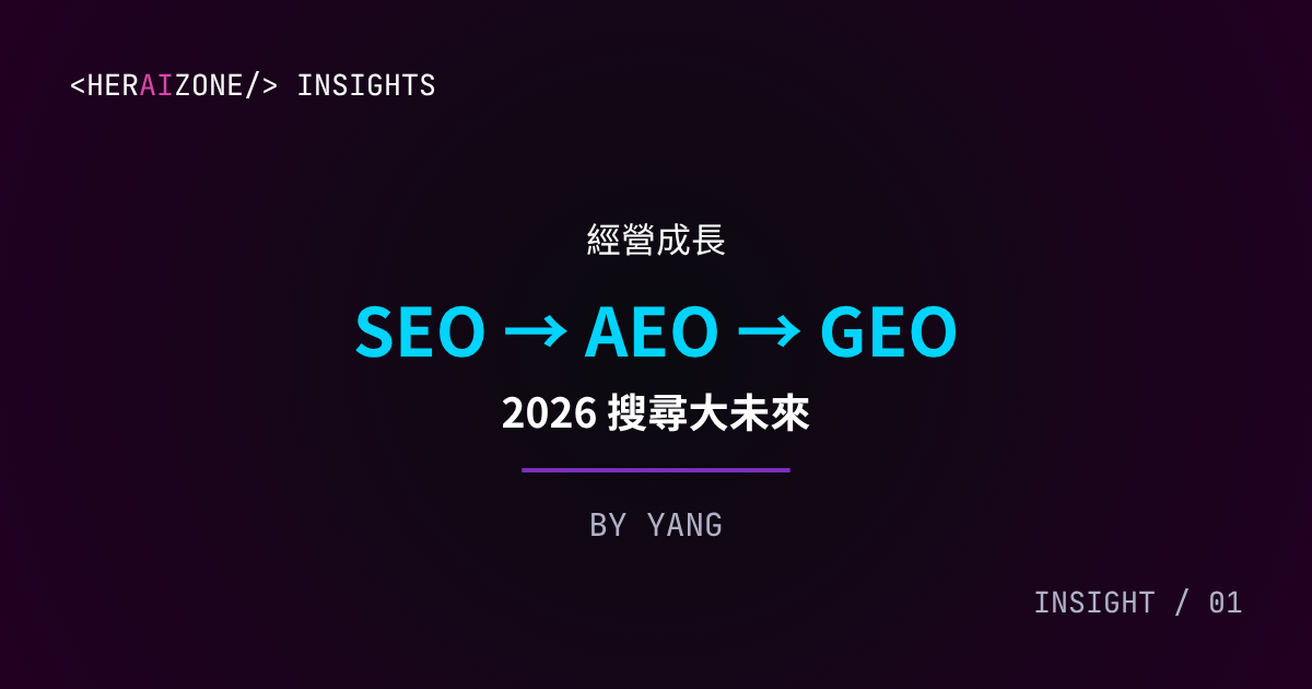 SEO → AEO → GEO：2026 搜尋大未來文章封面