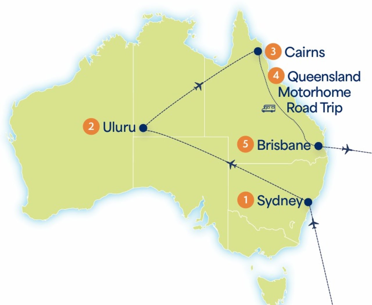 Syd, Rock & Shores OZ tour
