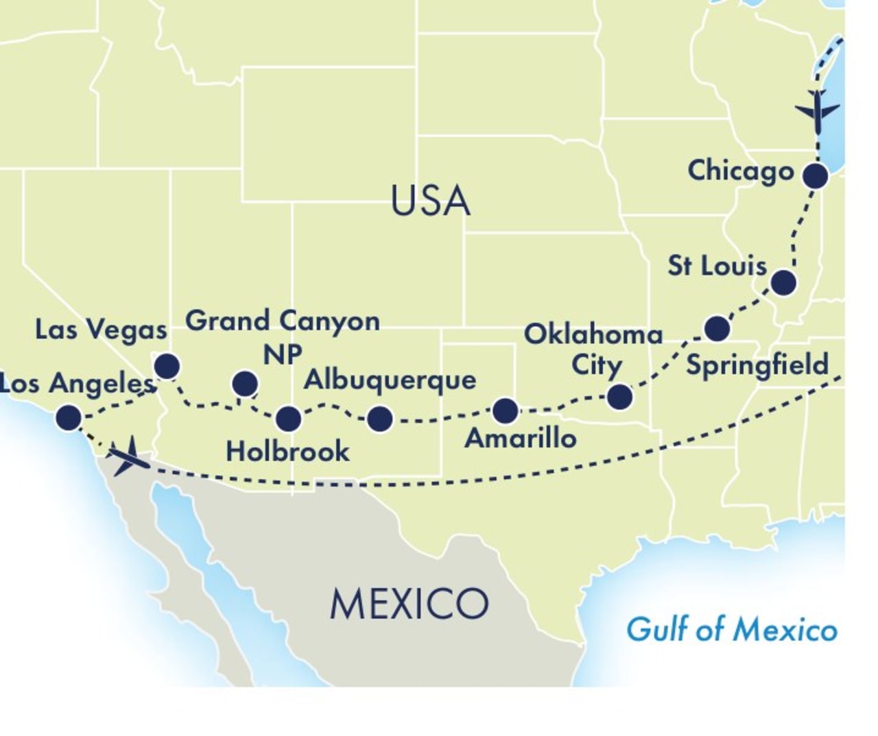 Historic Route 66