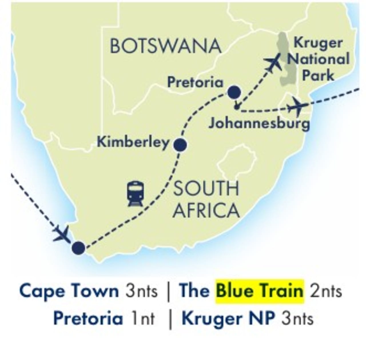 Blue Train & Safari tour