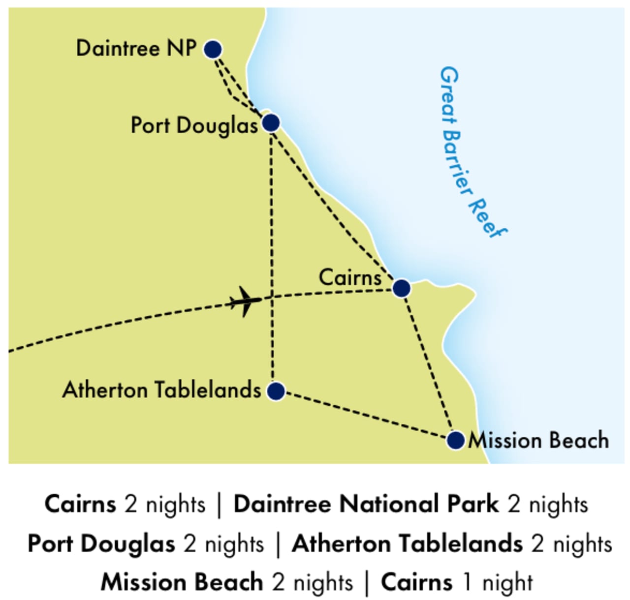 Tropical North Queensland tour