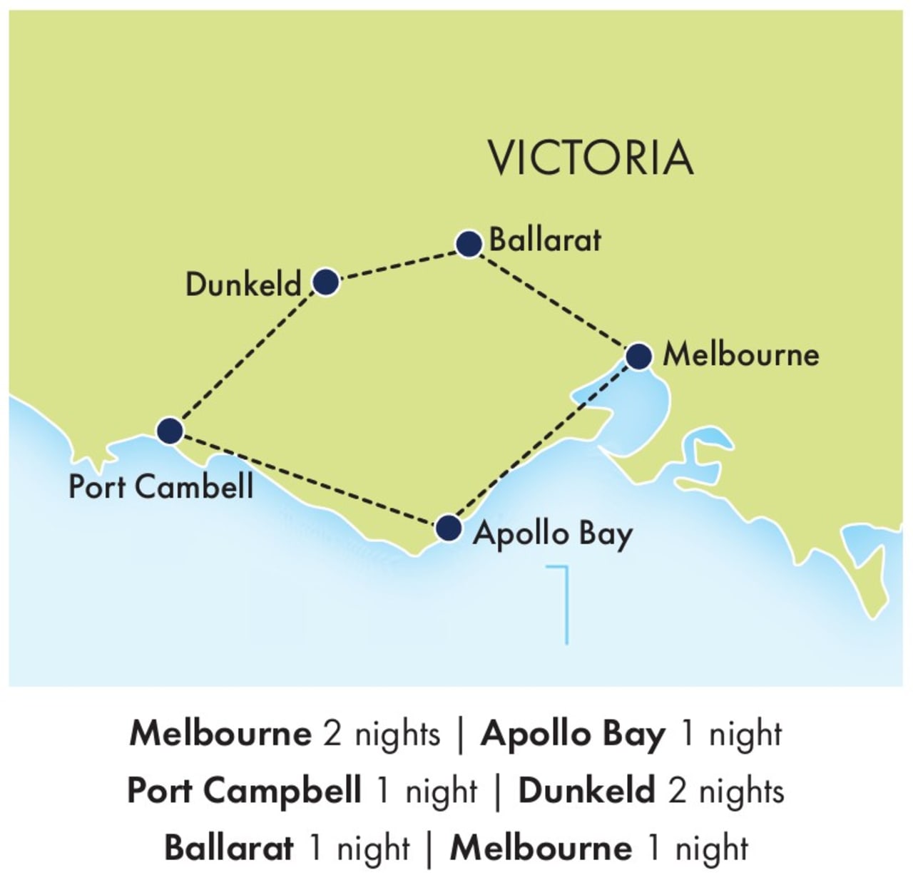 Great Southern Route