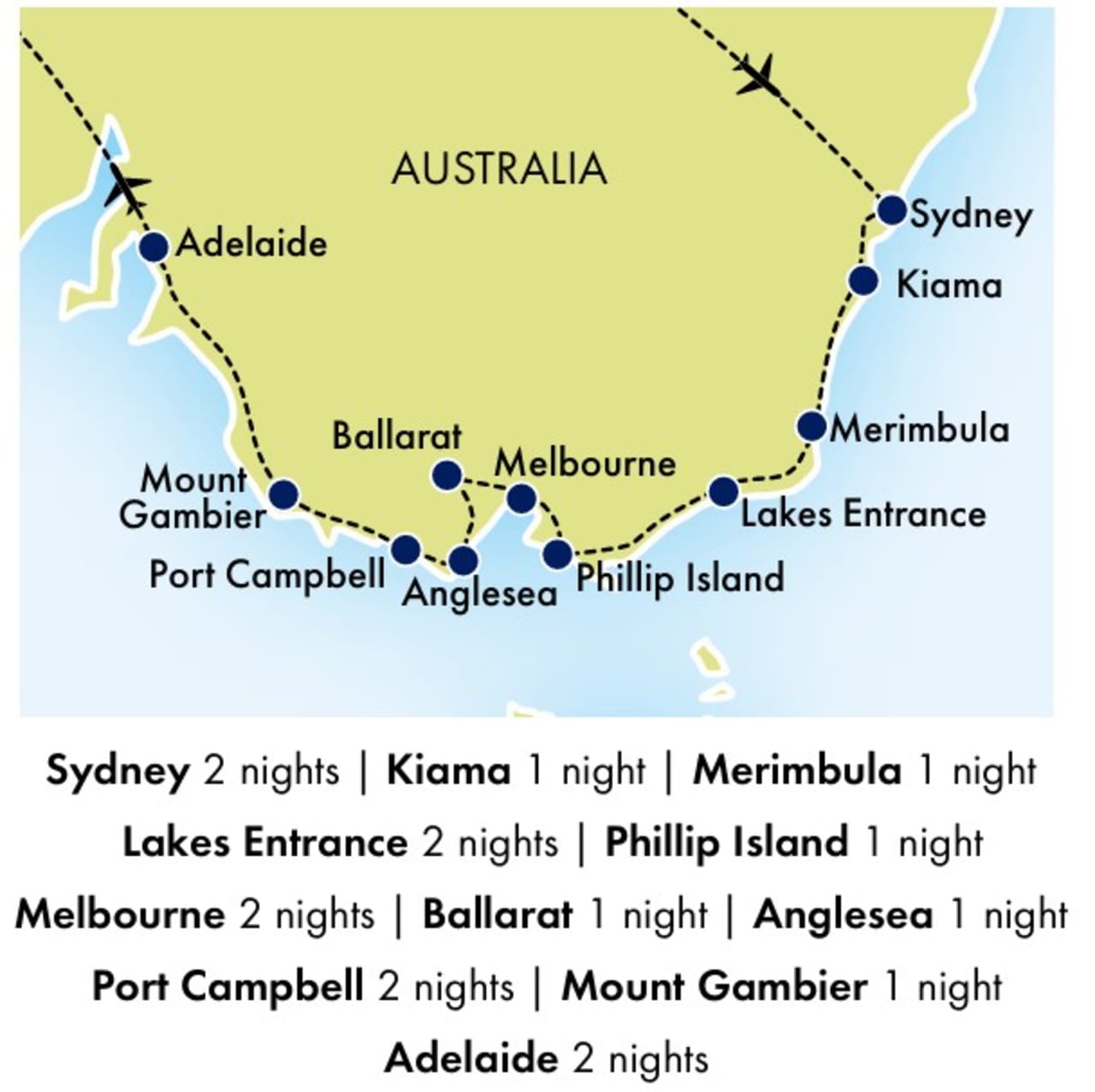 Sydney to Adelaide tour