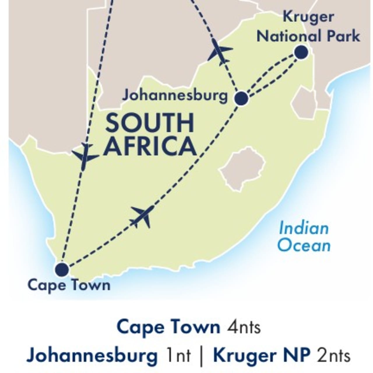 Cape Town & Kruger tour