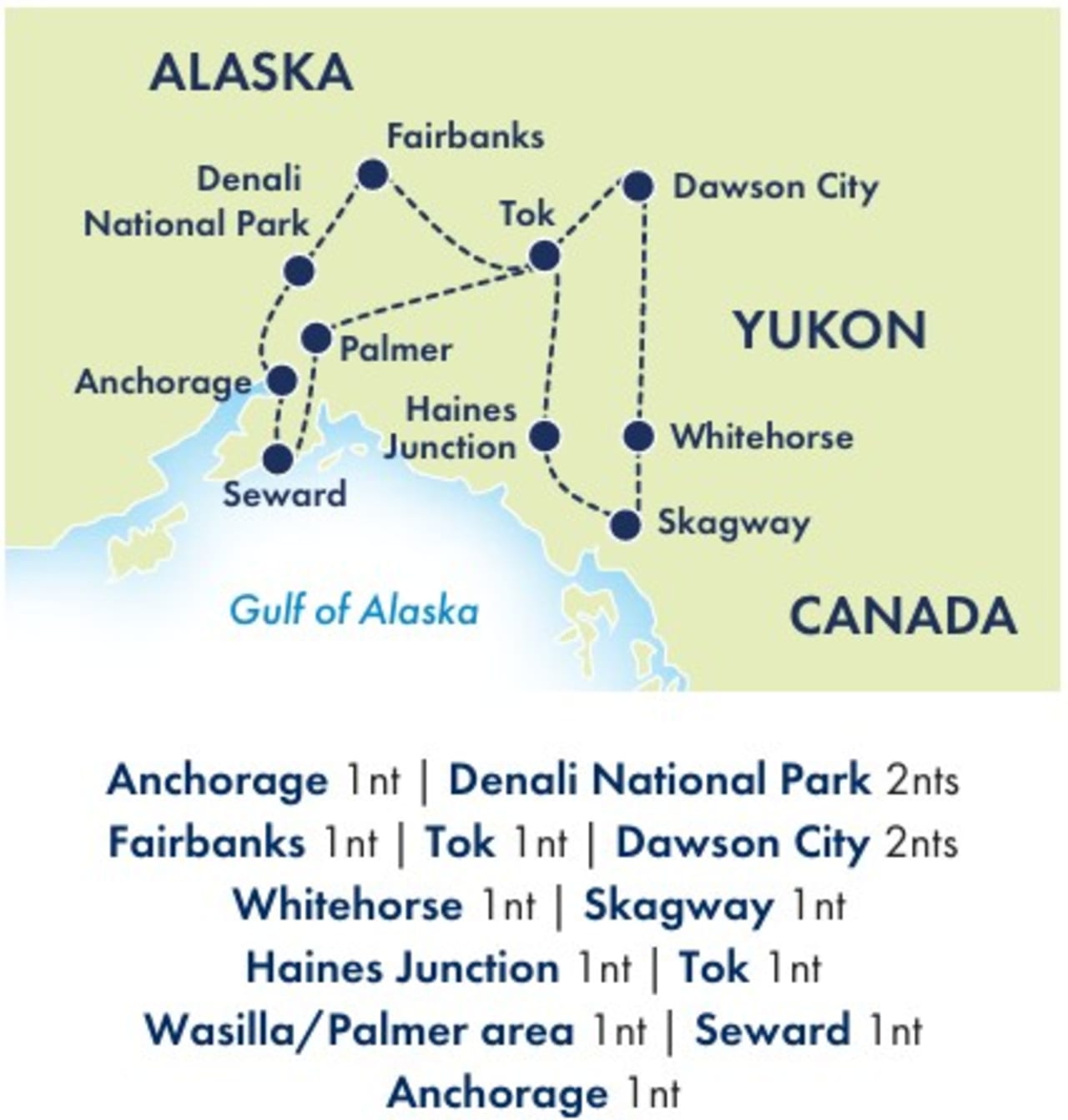 Alaska & Yukon highlights tour