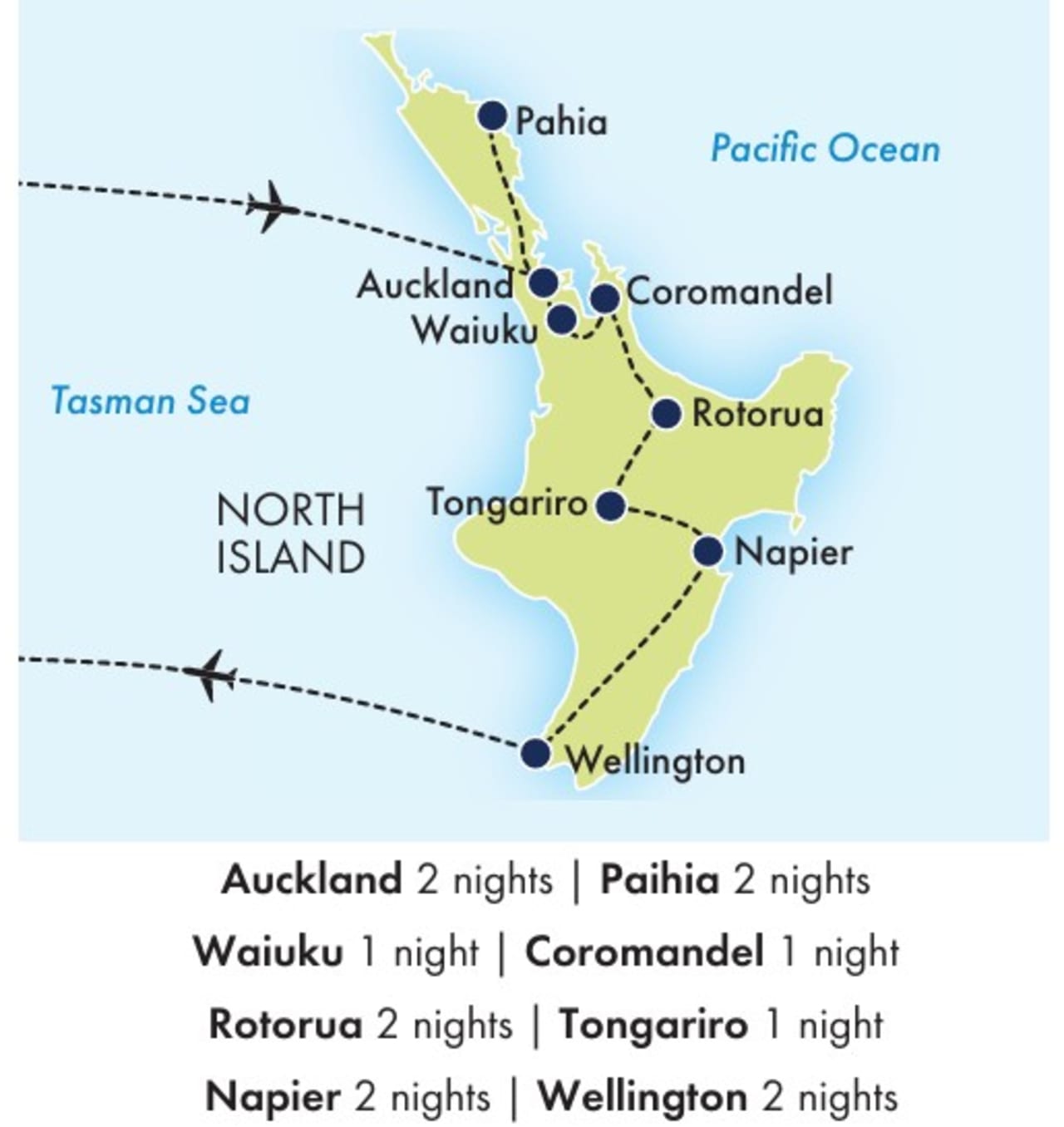North Island (NZ) tour