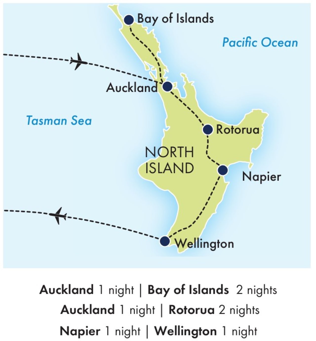 Sig North Island tour