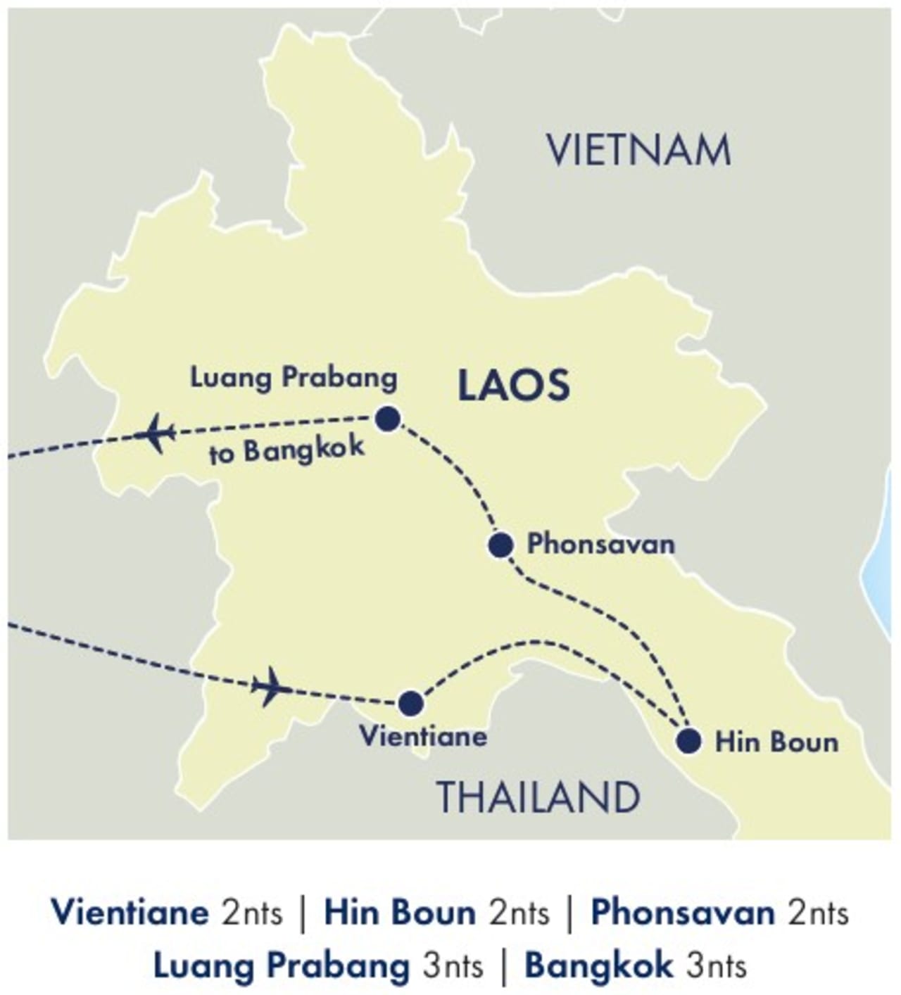 Best of Laos tour