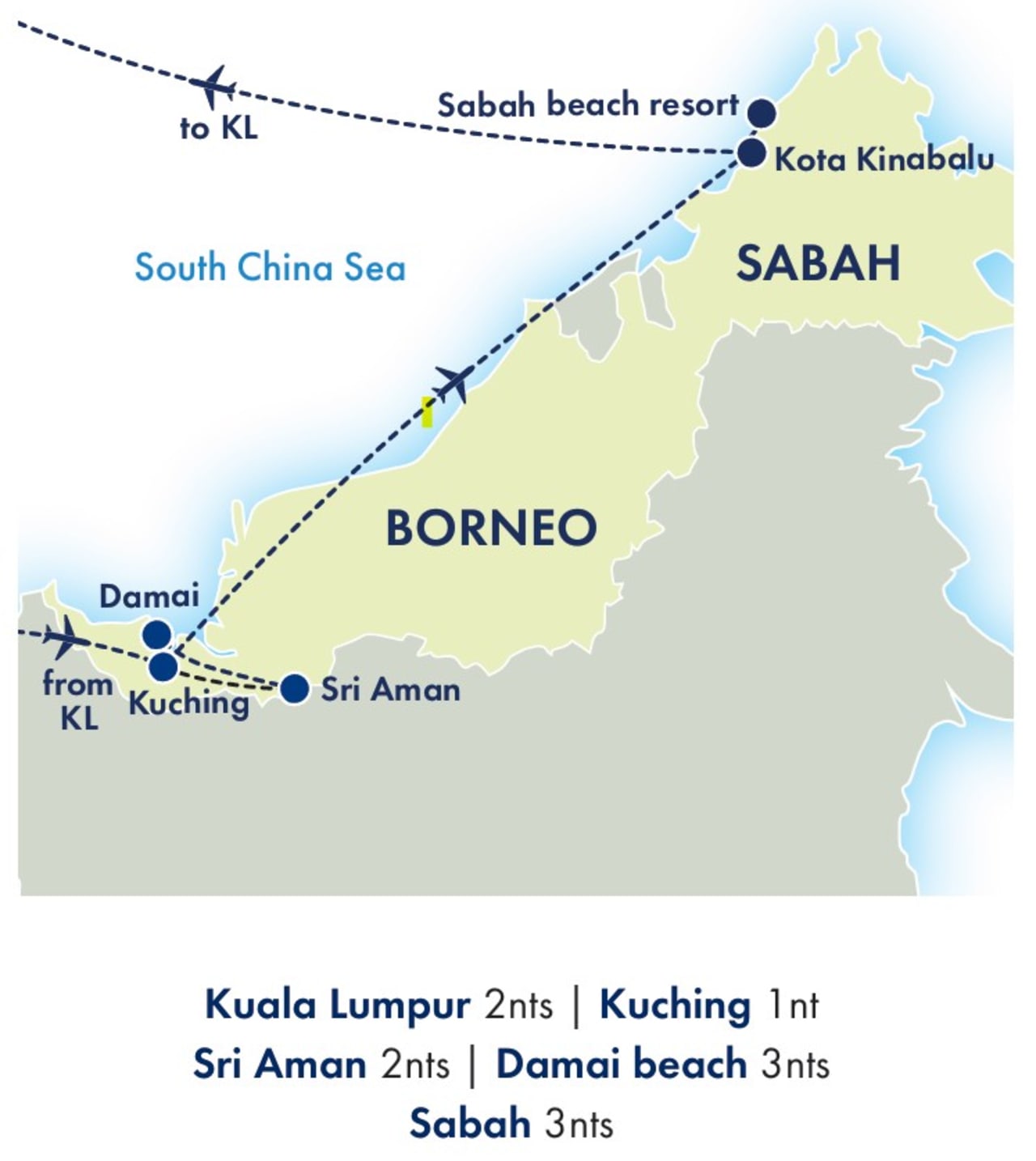 Journey to Borneo