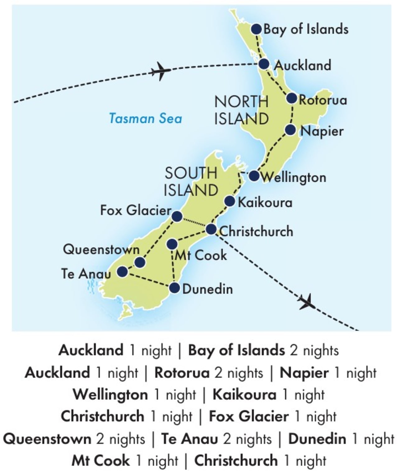 Ultimate Showcase NZ