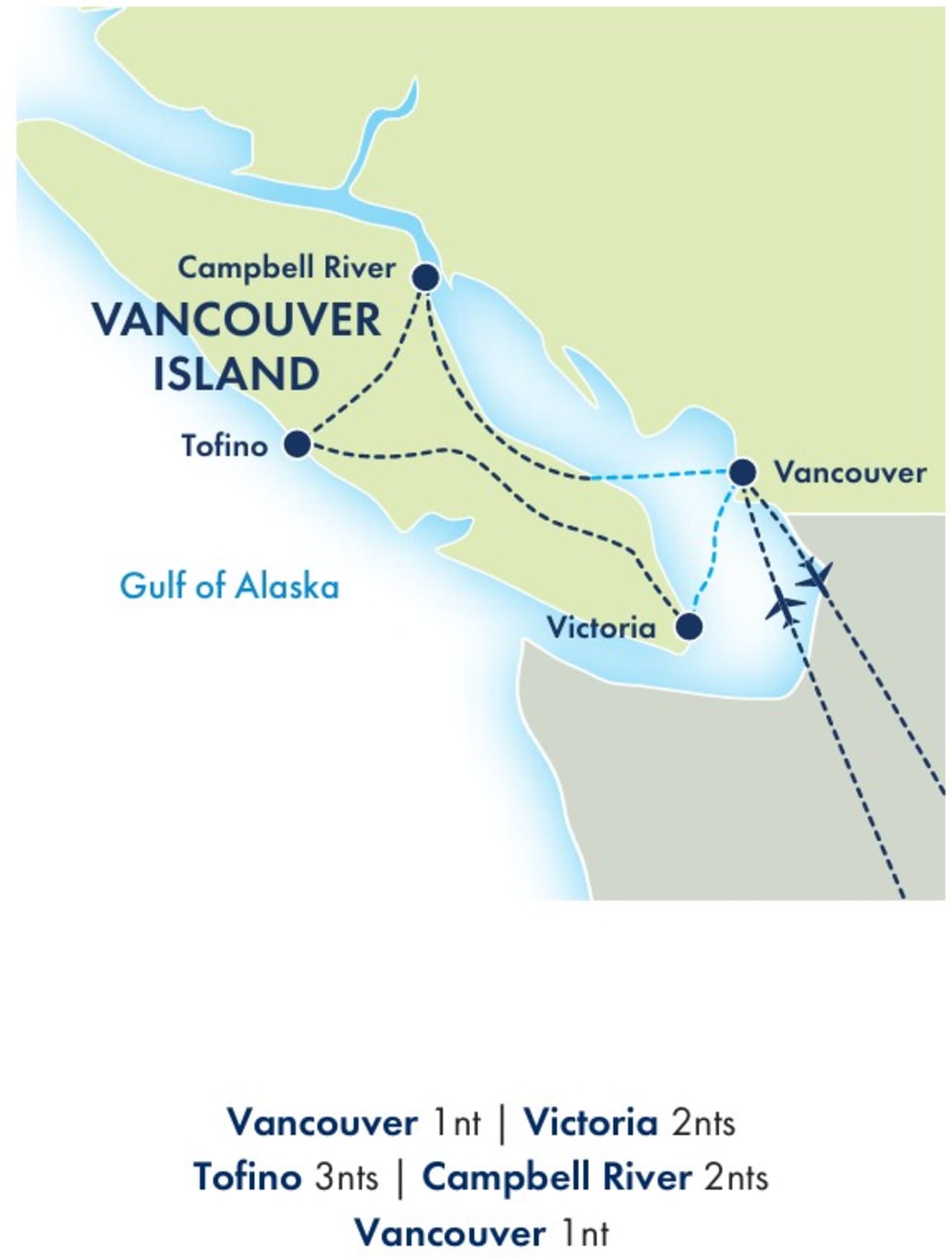 Vancouver Island Premium