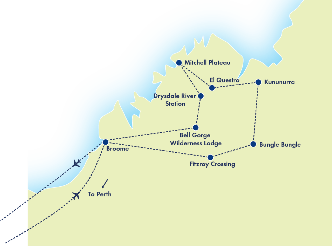 Kimberley Complete and Perth City