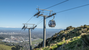 Tram Pass & Gondola Combo