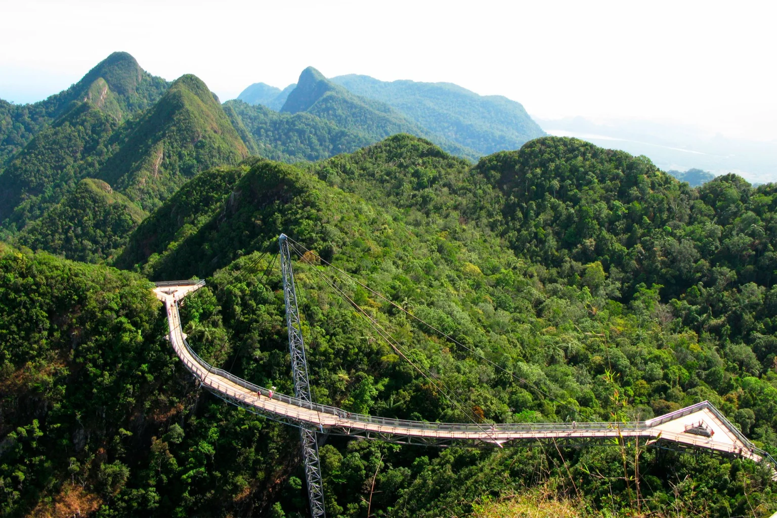 Langkawi holidays
