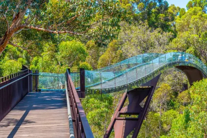 Perth Highlights