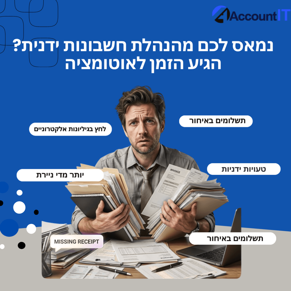 AccountIT logo