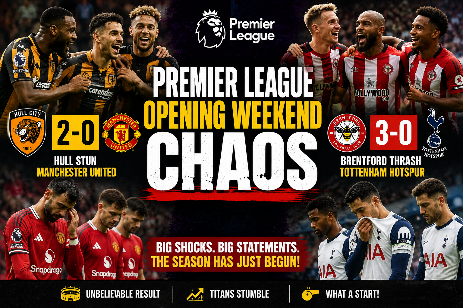 Premier League Opening Weekend Chaos: Hull Stun Manchester United as Tottenham Are Thrashed