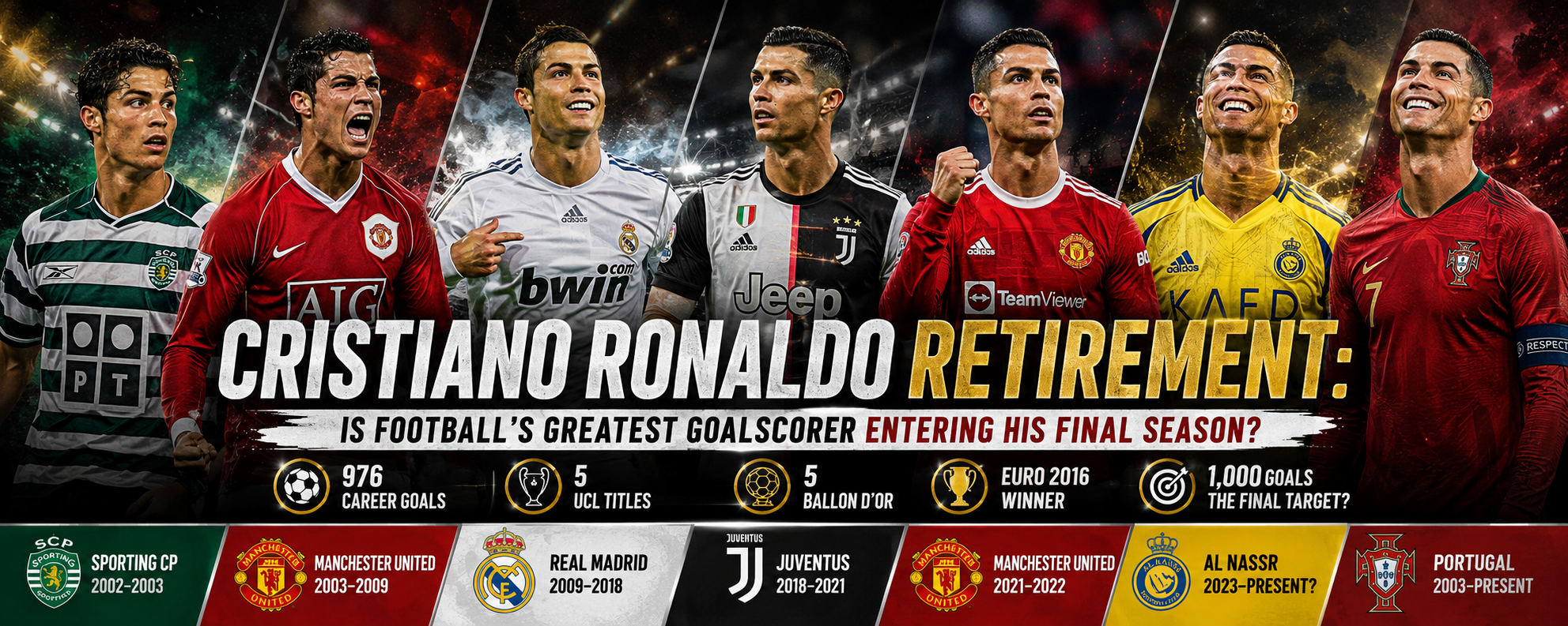 Cristiano Ronaldo Retirement: Is Football’s Greatest Goalscorer Entering His Final Season?