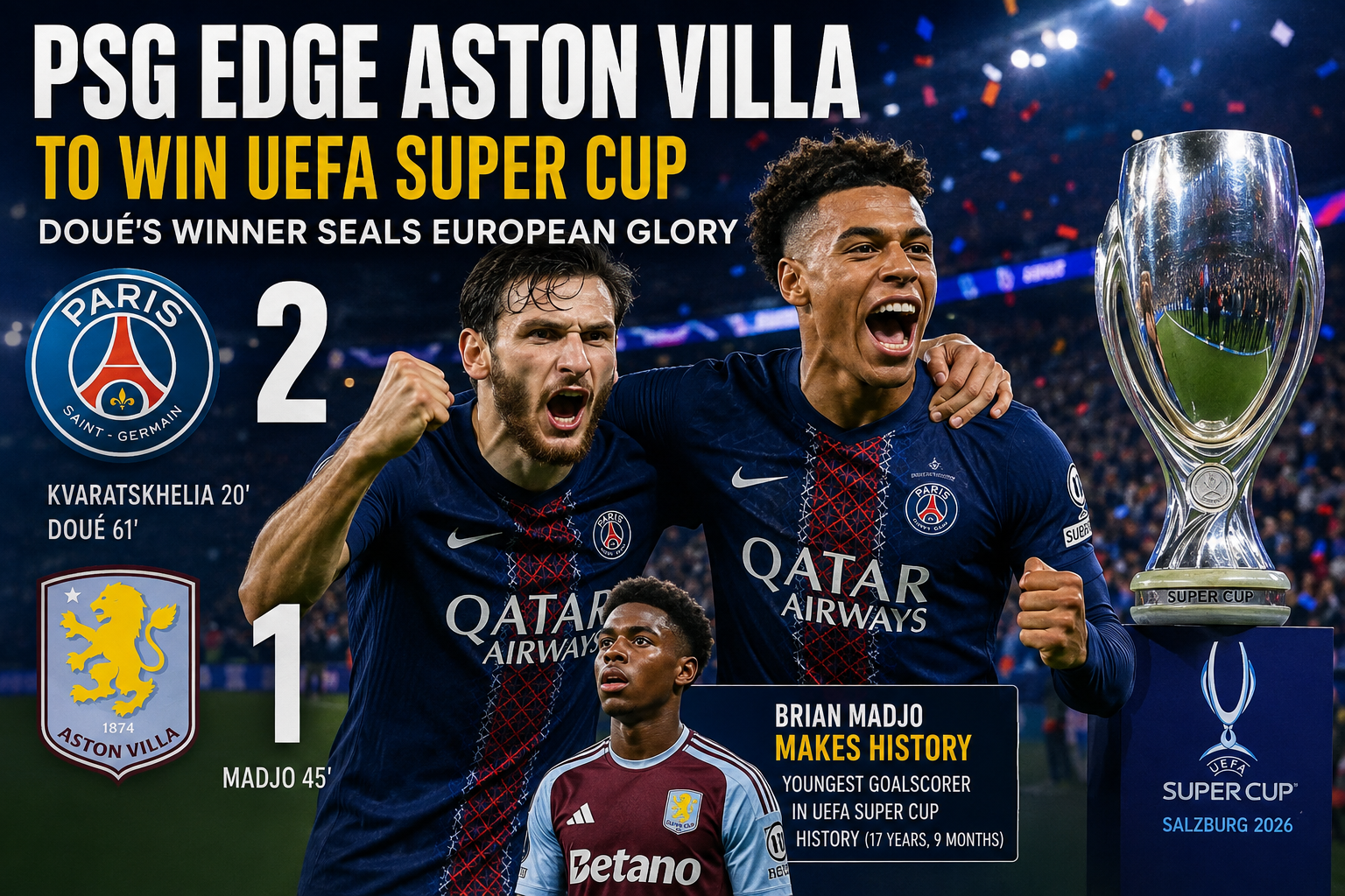 PSG Edge Aston Villa to Win UEFA Super Cup: Doué’s Winner Seals European Glory