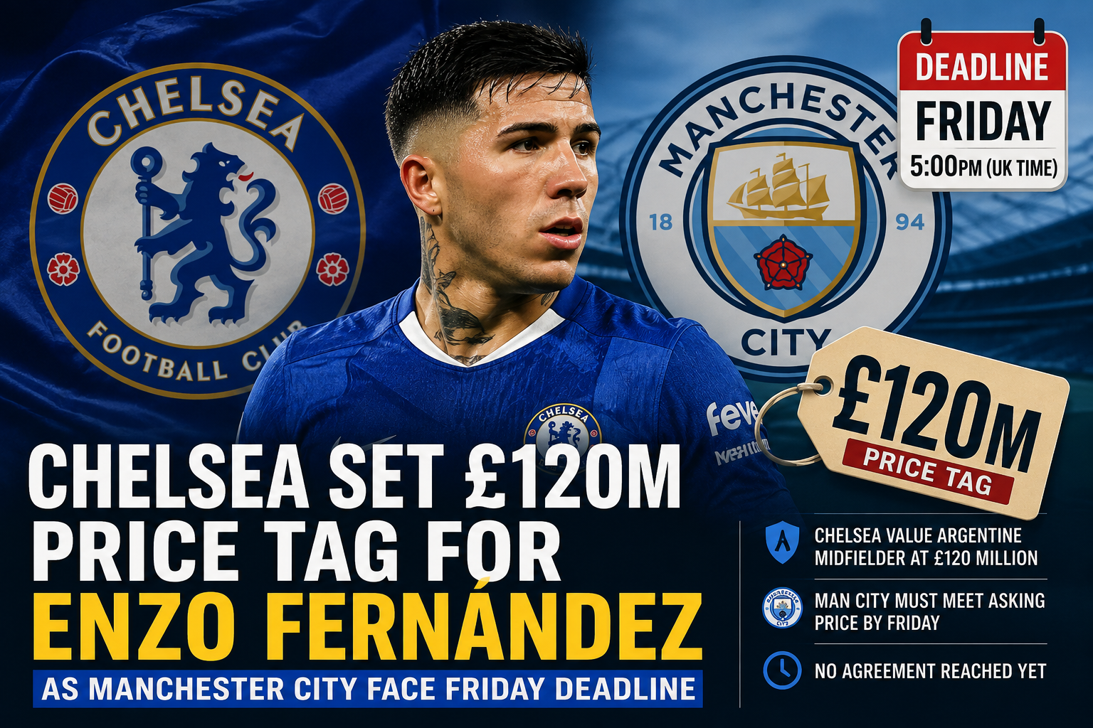 Chelsea Set £120m Price Tag for Enzo Fernández as Manchester City Face Friday Deadline