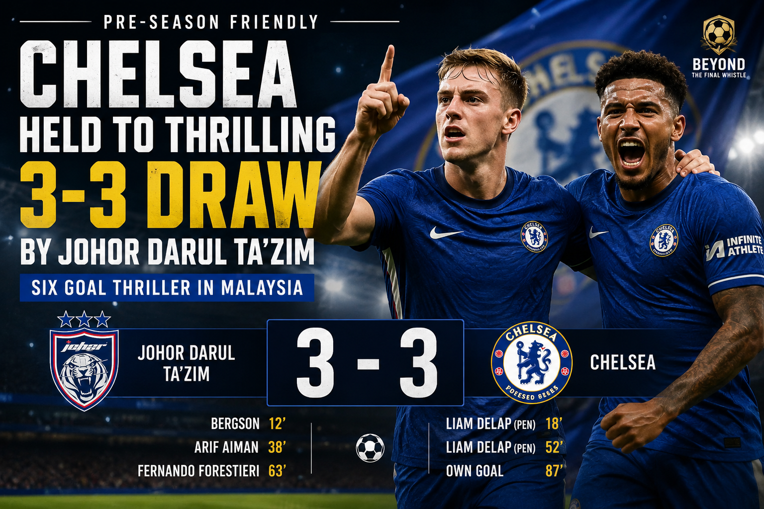 Chelsea Held to Thrilling 3-3 Draw by Johor Darul Ta’zim: Cause for Concern or Just Pre-Season?
