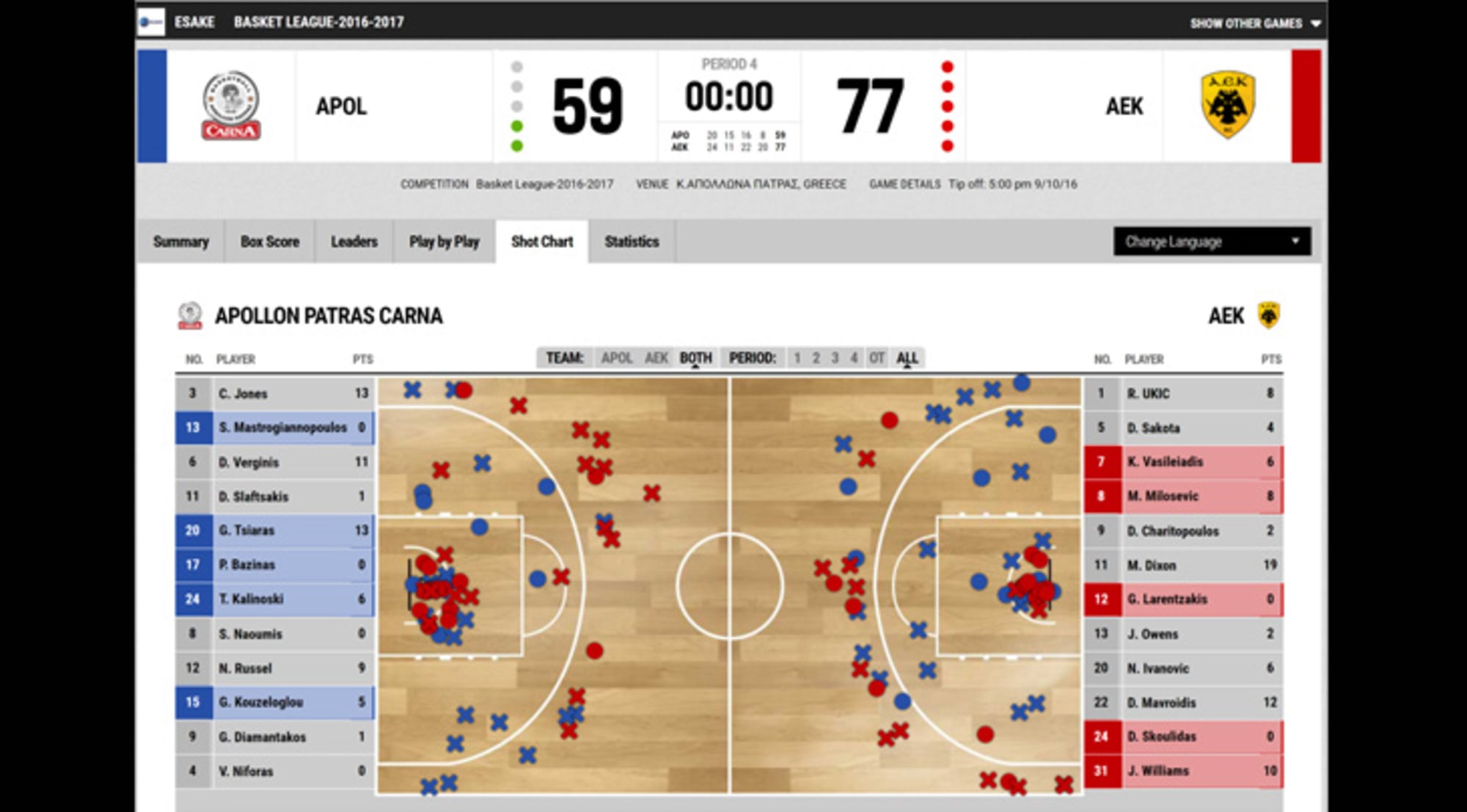 Genius Sports and FIBA unveil new LiveStats Webcast | FIBA Basketball