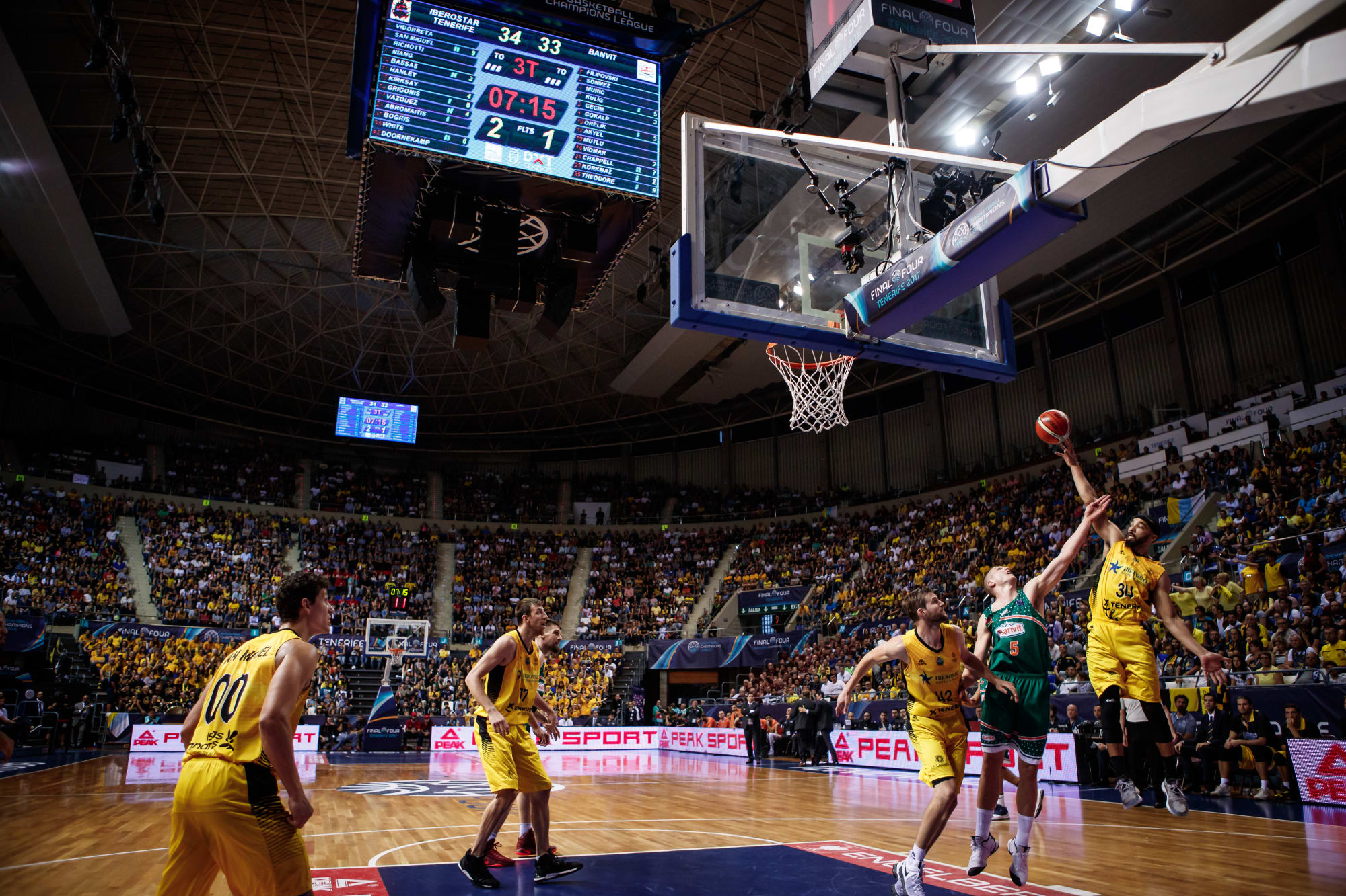 Regular Season overview: a closer look at the directly qualified teams ...