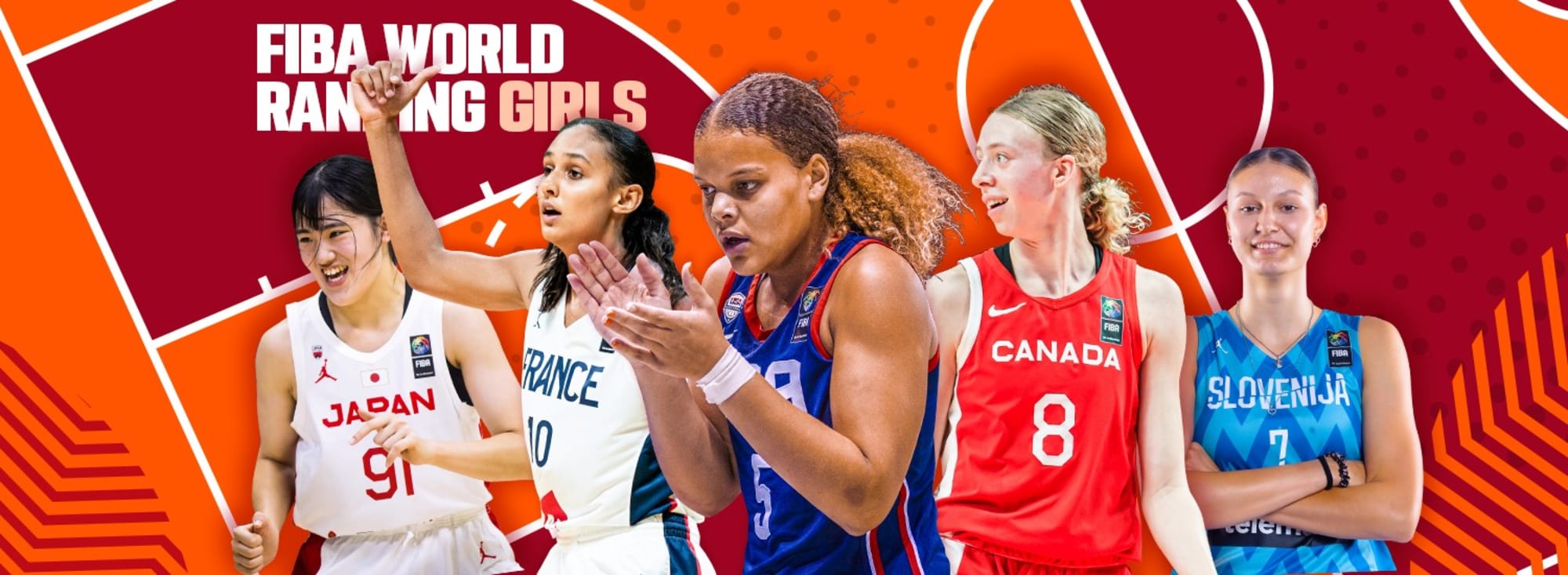 USA cement top spot; seven big risers in latest FIBA World Ranking ...
