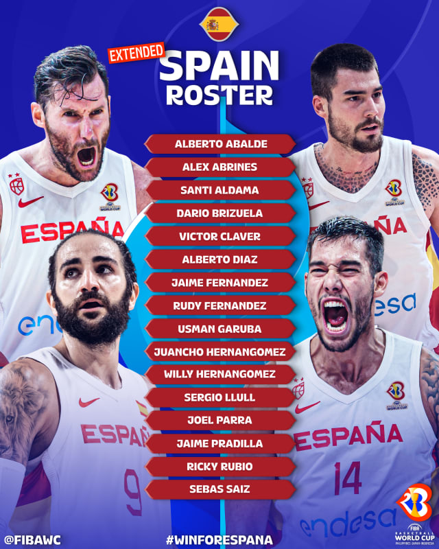 Returning Rubio reinforces squad of defending world champions Spain FIBA Basketball