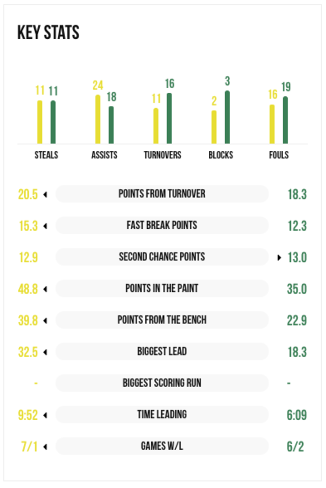 Redemption for Iran or Qualification for Australia? | FIBA.basketball