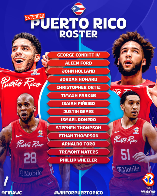 Confident Puerto Rico name 14 man squad for World Cup FIBA Basketball