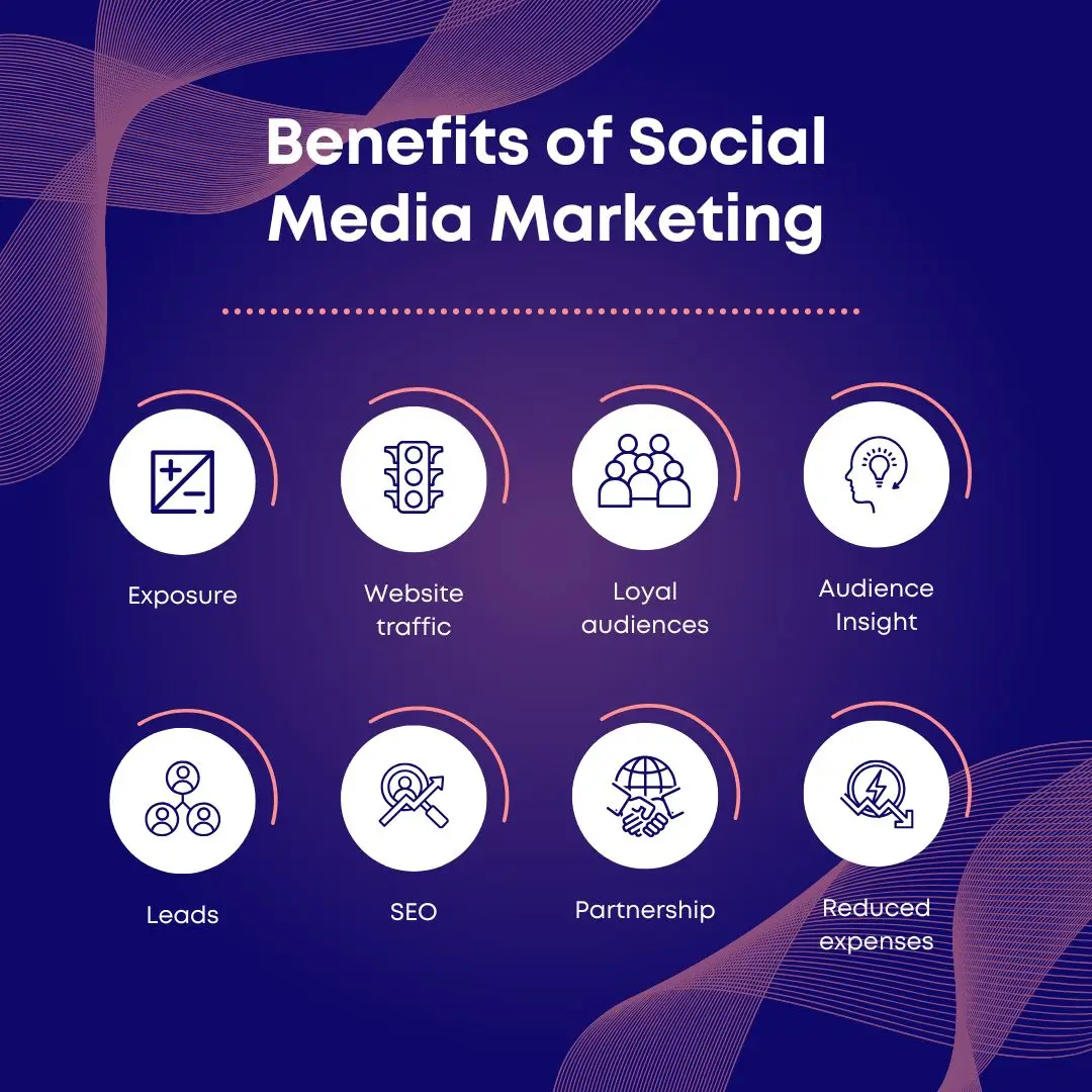 Social Media Marketing Illustration