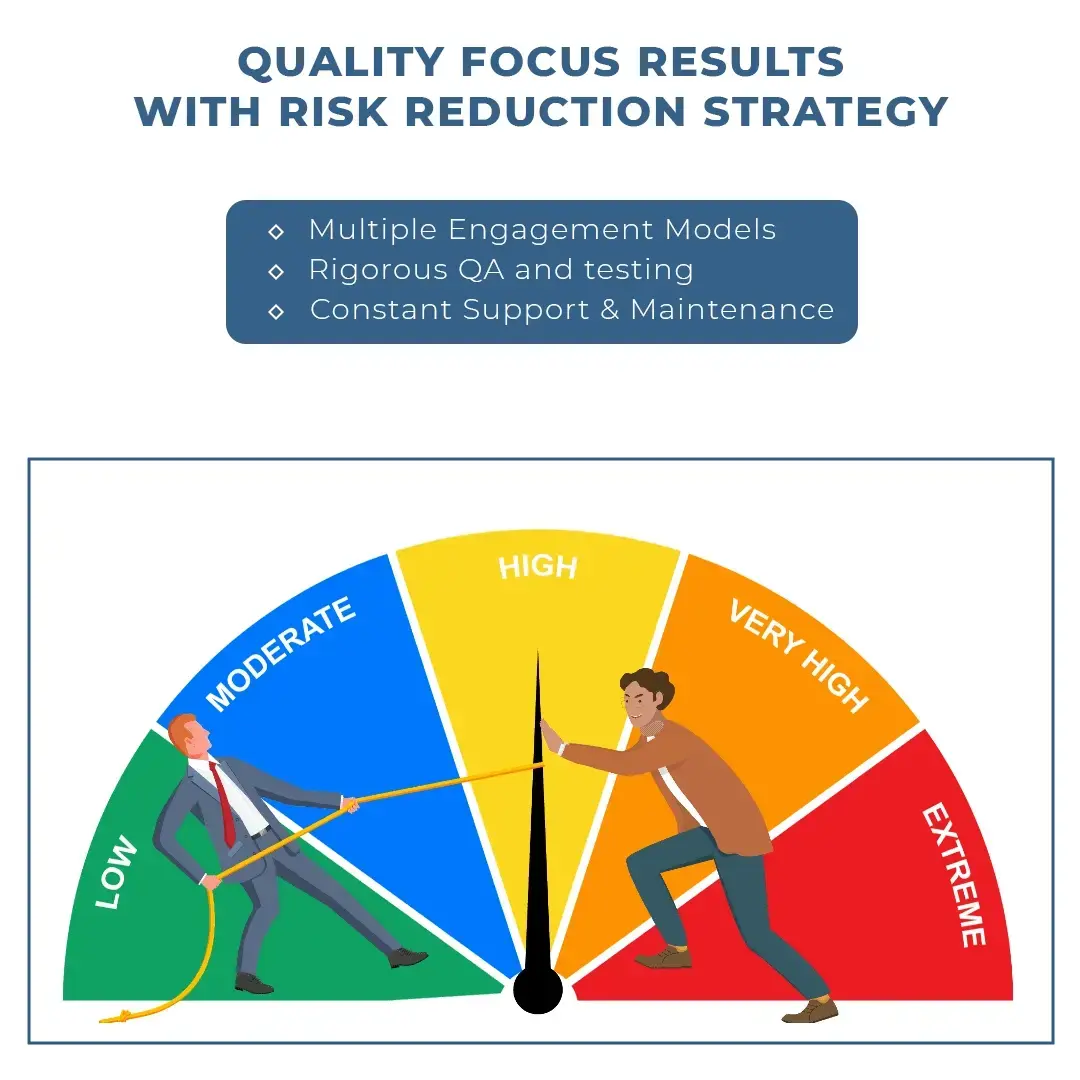 Quality Focus Illustration