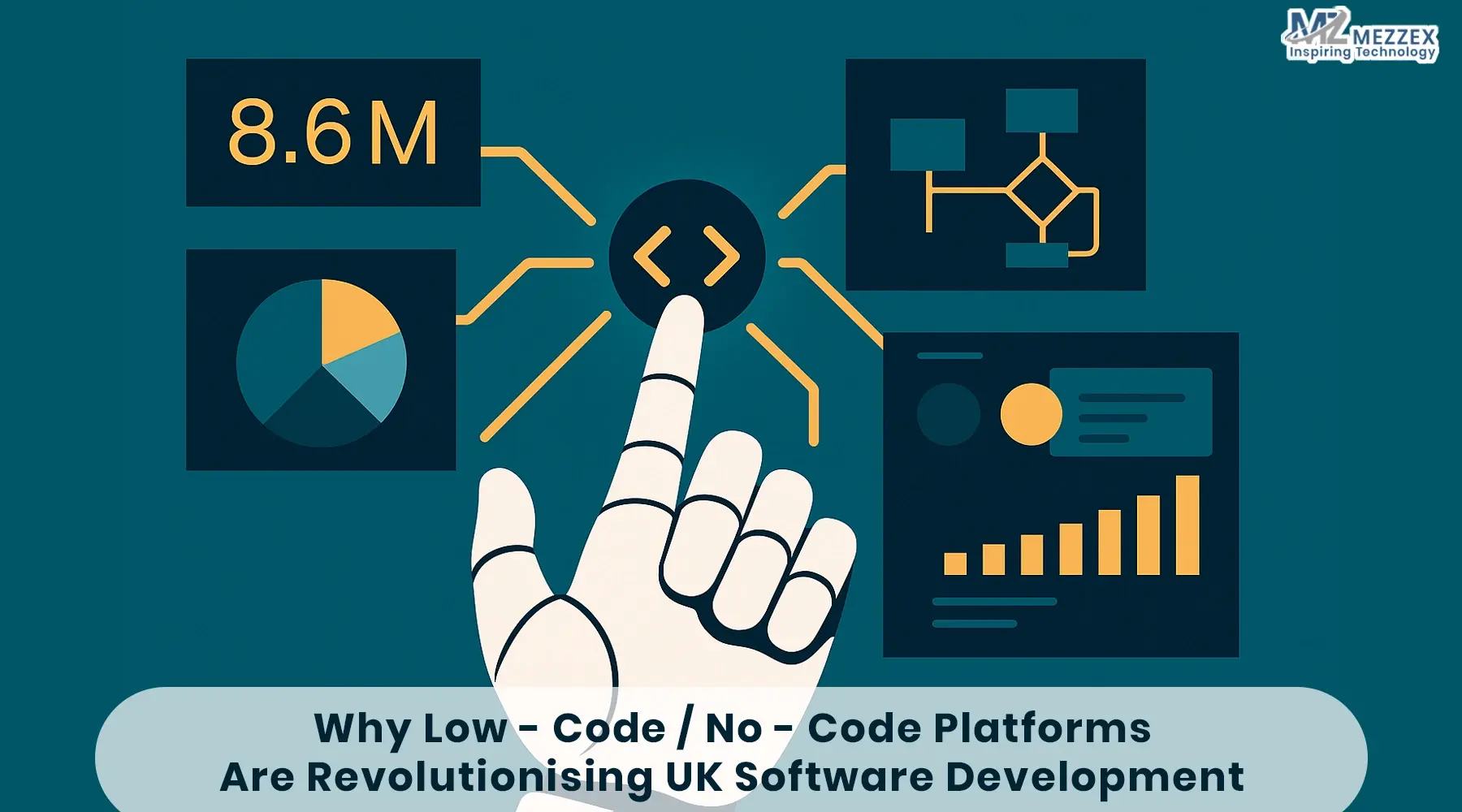Why Low‑Code / No‑Code Platforms Are Revolutionising UK Software Development