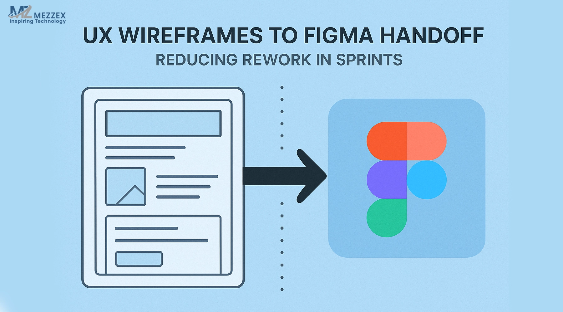 UX Wireframes to Figma Handoff: Reducing Rework in Sprints