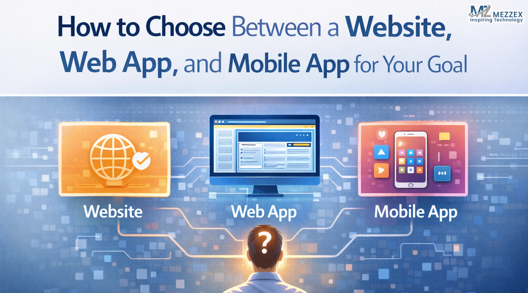 How to Choose Between a Website, a Web App, and a Mobile App for Your Goal