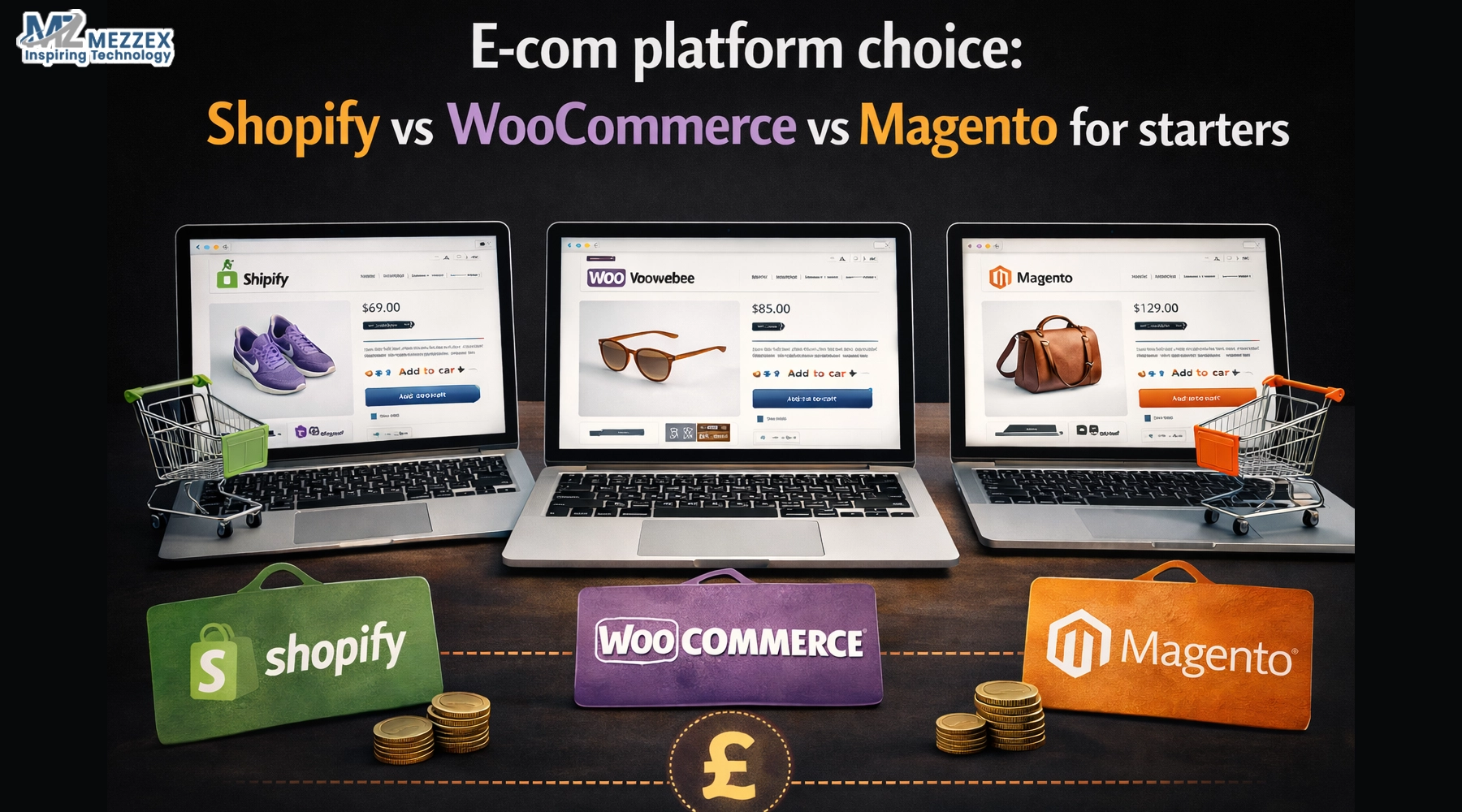 E-com Platform Path: Shopify vs WooCommerce vs Magento for Starters