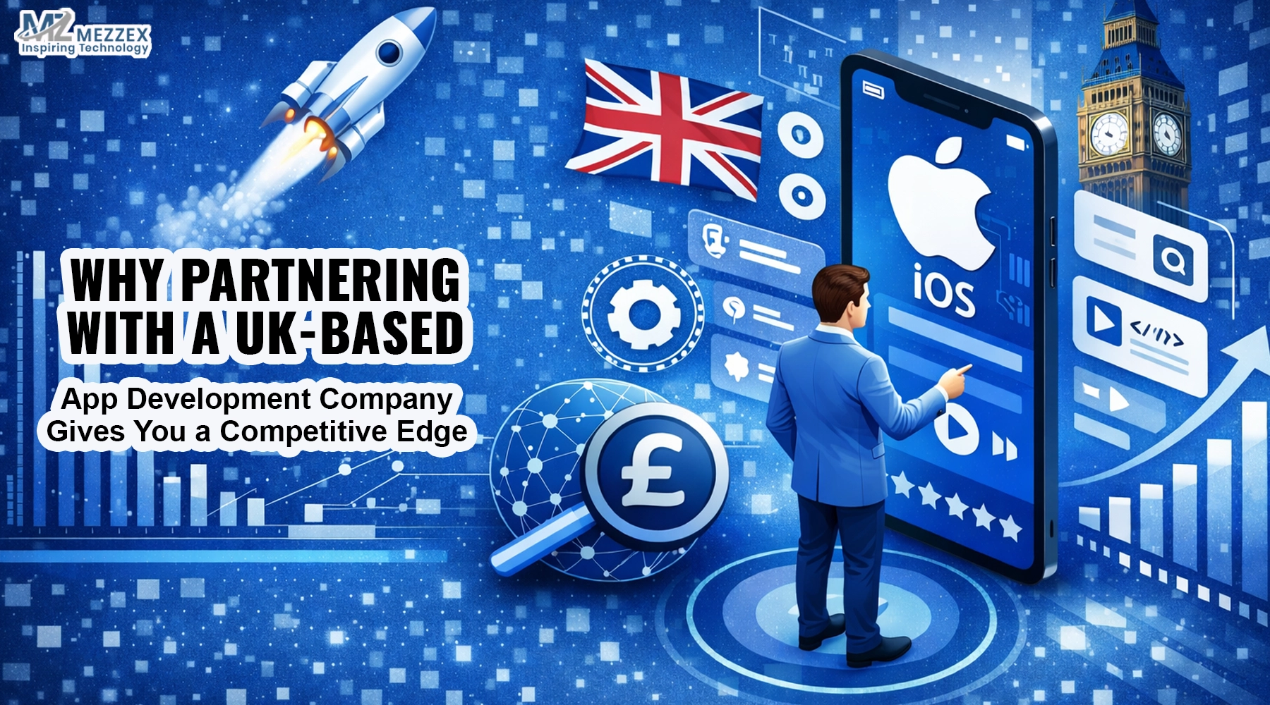 Why Partnering with a UK-Based App Development Company Gives You a Competitive Edge