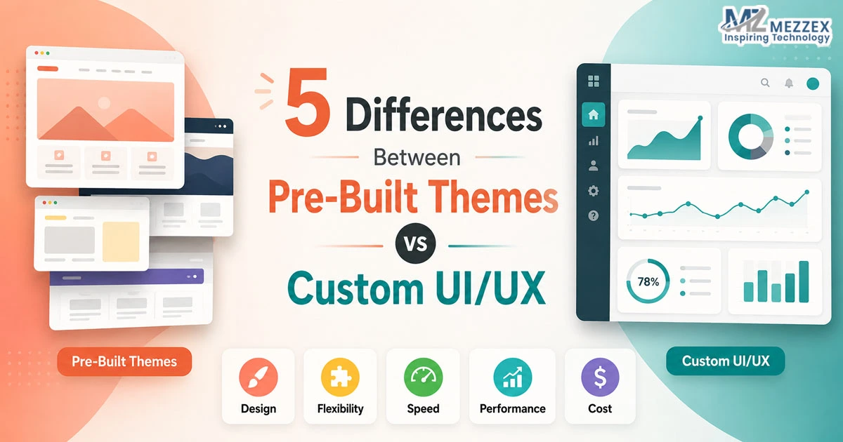 5 Differences Between Pre-Built Themes and Custom UI/UX