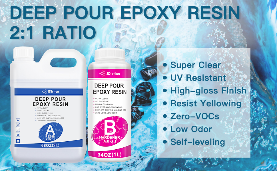 Epoxy Resin for River Table - 0.75 Gallon Kit - UV Resistant Crystal Clear  Epoxy Resin Kit - 2:1 Ratio for Deep Pour, Deep Casting Resin, Live Edge