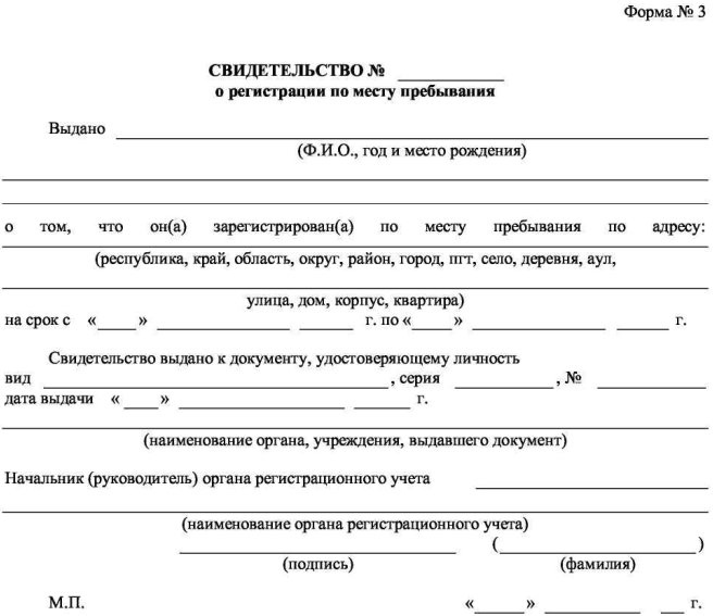 Справка ф 3 образец