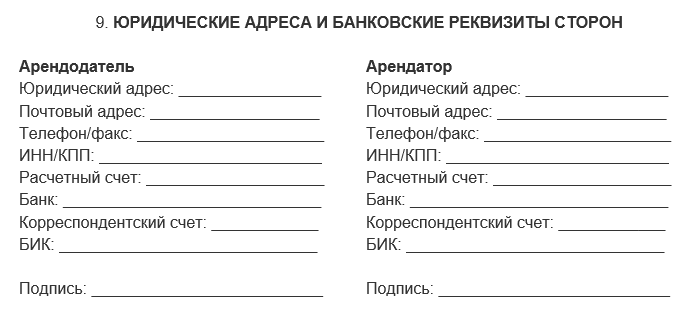 Юридические адреса и банковские реквизиты сторон в договоре образец