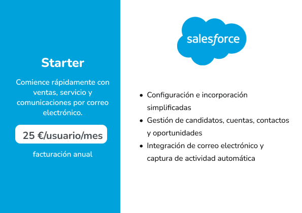 ES Salesforce.png