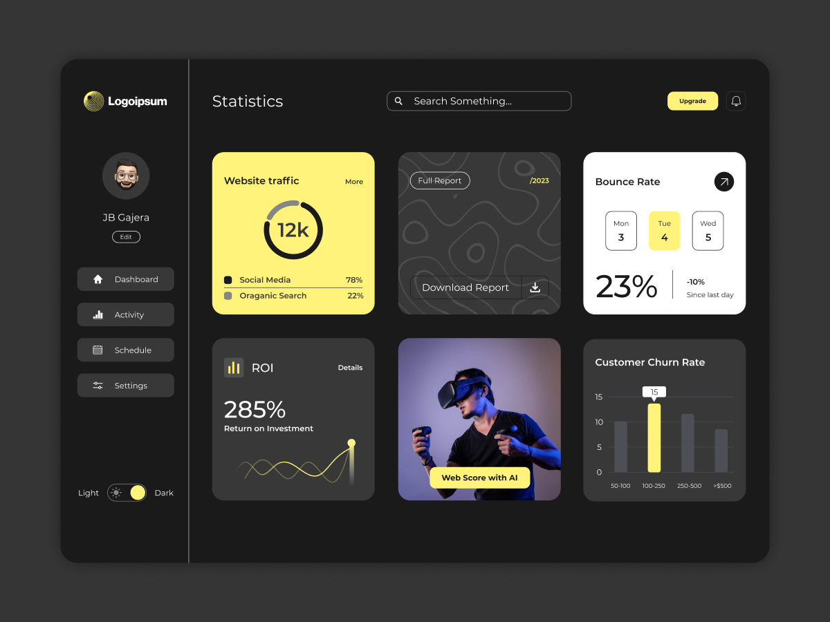 Saas Product