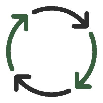Create Custom Routines for Each Cycle Phase